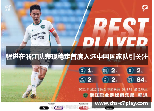 程进在浙江队表现稳定首度入选中国国家队引关注 程进在浙江队表现稳定首度入选中国国家队引关注