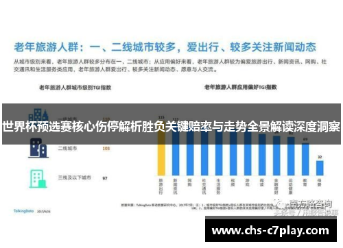 世界杯预选赛核心伤停解析胜负关键赔率与走势全景解读深度洞察