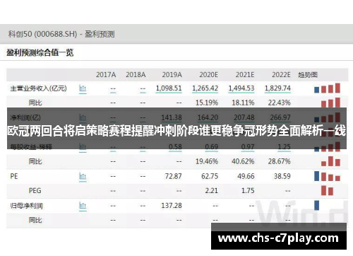欧冠两回合将启策略赛程提醒冲刺阶段谁更稳争冠形势全面解析一线