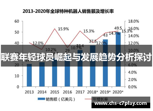 联赛年轻球员崛起与发展趋势分析探讨